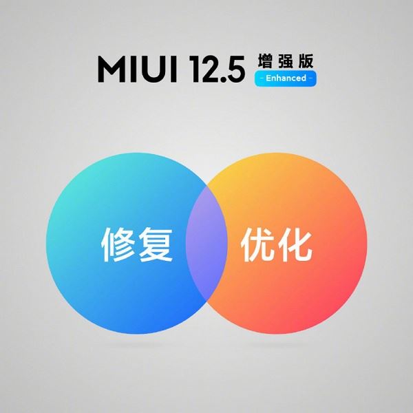 Xiaomi рассказала, как будет устанавливать улучшенную MIUI 12.5 на свои смартфоны. Обновление всех моделей первой волны завершится до 26 августа